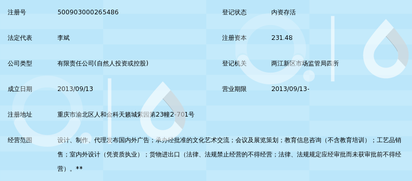 重庆市新美育文化传媒_360百科